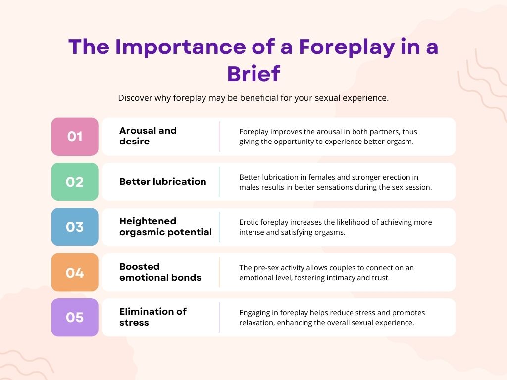 foreplay meaning